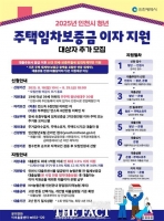  인천시, 청년 주거비 부담 덜어주는 ‘대출이자 지원사업’ 대상자 추가 모집