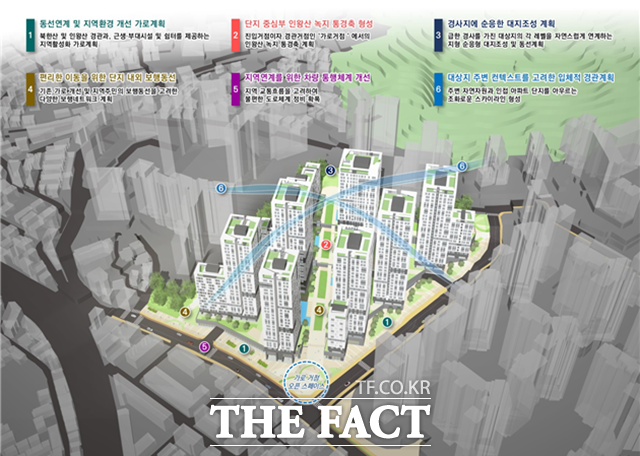 서울시는 17일 홍제동 267-1번지 일대에 대한 신속통합기획을 확정함에 따라 신통기획 지역이 127곳으로 확대된다고 밝혔다./서울시