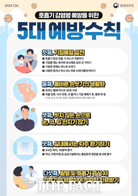 호흡기 감염병 예방 5대 예방수칙 안내문 /질병관리청