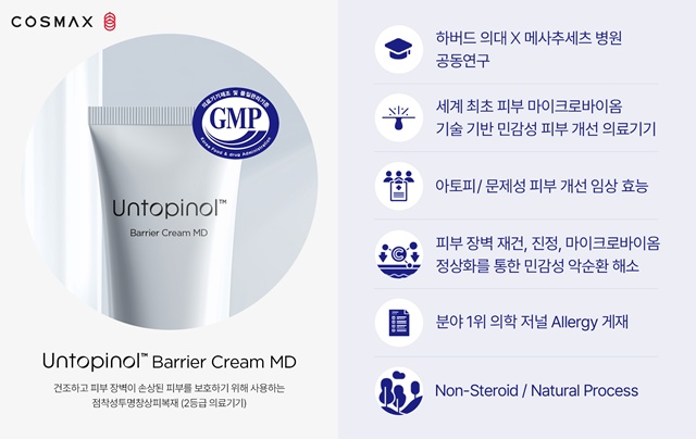 코스맥스가 피부 마이크로바이옴 의료기기에 대해 제조 및 품질관리 기준 인증을 획득했다. /코스맥스
