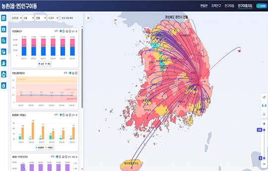 농촌인구이동-인구이동지도./농식품부