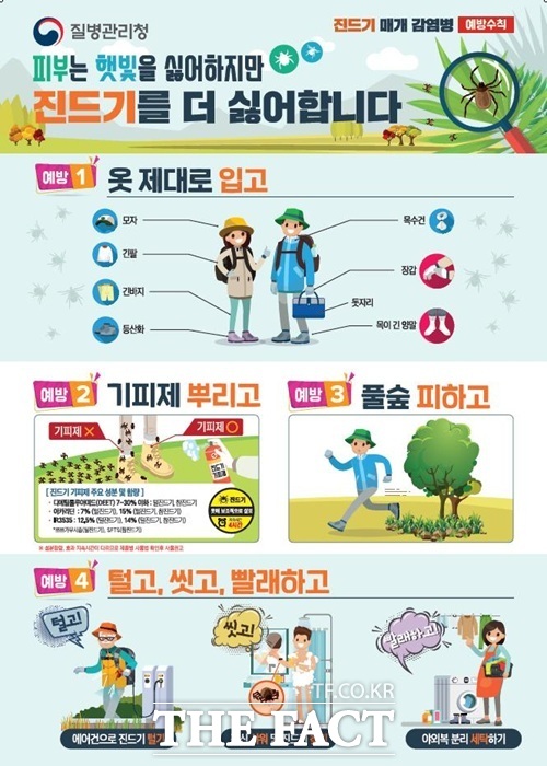 질병관리청이 발행한 진드기 매개 감염병 홍보물 /대구시