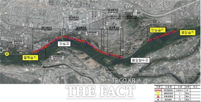 금호강 생태탐방로 위치도. 붉은색 선은 데크 탐방로, 파란색 점은 데크 쉼터이며 노란색 원은 생태전망대이다. /대구시