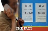  집 못 사고 세들어 산다…암울한 '내 집 마련' 현실