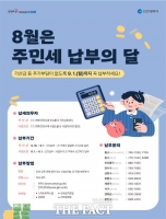  인천시, 8월 주민세 납부의 달…