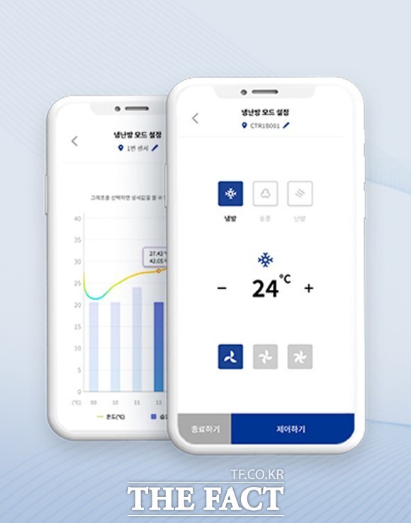 SK쉴더스는 AI CCTV, 캡스 스마트 냉난방 등 6개 서비스를 제공하며 소상공인의 디지털 기술 도입을 지원한다고 20일 밝혔다. /SK쉴더스