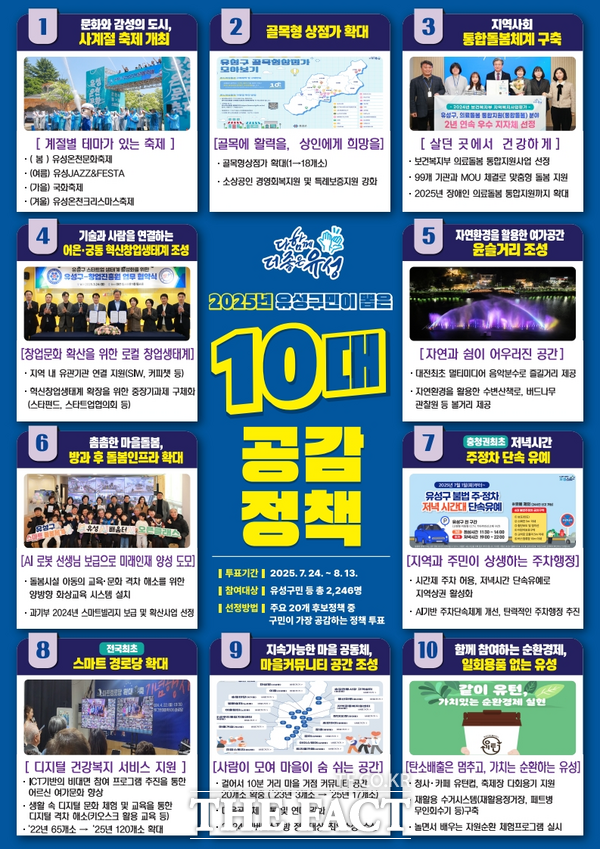 구민 공감정책 톱10 홍보물 /대전 유성구