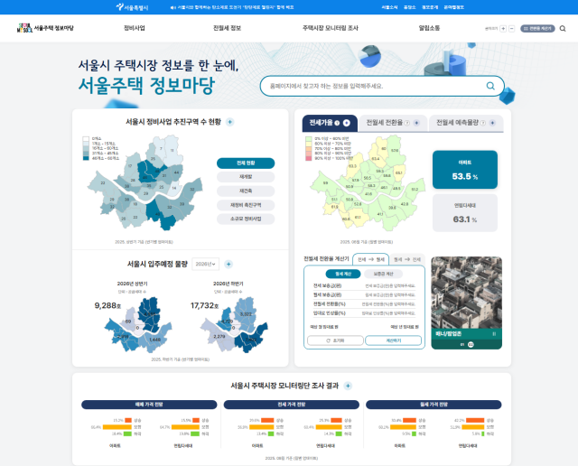 서울시가 전월세·매매·정비사업 등 주택시장 전반의 정보를 한곳에 모은 온라인 플랫폼 서울주택 정보마당을 정식 오픈했다. /서울시