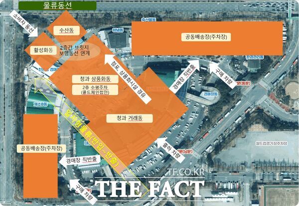 대전노은농수산물도매시장 시설현대화사업 개요도 /대전시