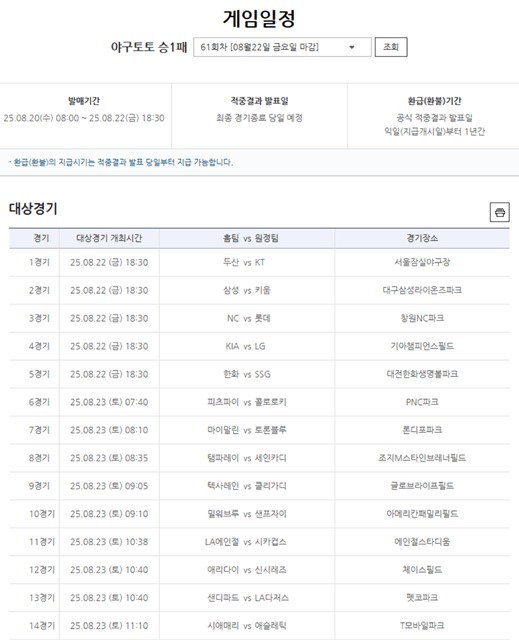 야구토토 승1패 61회차 대상 경기.