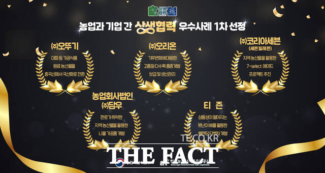 한국농수산식품유통공사(aT)가 1차로 선정한 2025년 농업과 기업간 상생협력 우수사례 결과 /aT