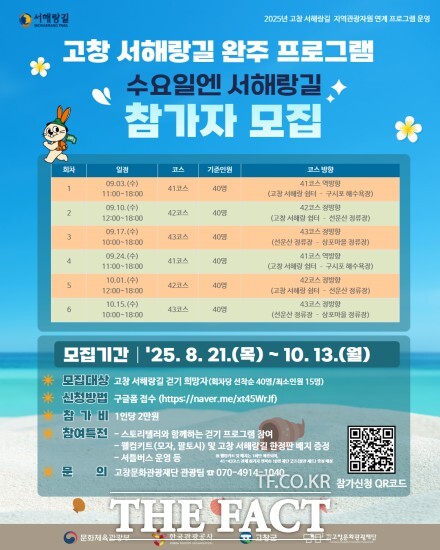 고창문화관광재단이 고창 서해랑길 41~43코스를 완주하는 정기 트레킹 프로그램 ‘수요일엔 서해랑길’의 참가자를 모집한다고 21일 밝혔다. / 고창군