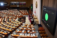  'MBC 지배구조 개편' 방문진법, 與 주도 국회 본회의 통과