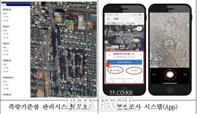 모바일 앱 기반의‘현장조사시스템’/인천시