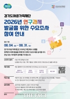  성평등·저출생·돌봄…경기여성가족재단 연구과제 수요조사
