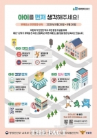  대전시, 개학기 불법 광고물 일제 정비…5주간 집중 추진