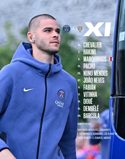 23일 앙제와 2025~2026 리그1 2라운드 홈경기에 나선 PSG의 선발 멤버./PSG
