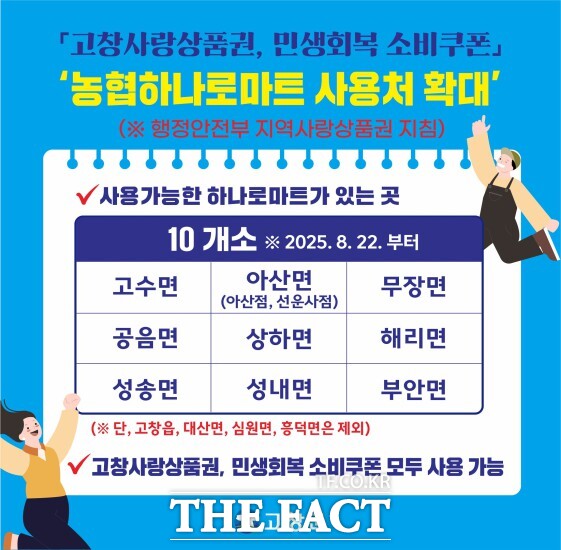 고창군이 면 지역 주민들의 실생활 편의를 높이고 지역 내 소비 활성화를 위해 관내 면 지역 10개 농협 하나로마트에서 ‘고창사랑상품권’과 ‘민생회복소비쿠폰’ 사용이 가능하다고 25일 밝혔다. / 고창군