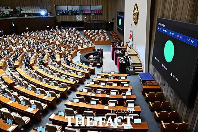 25일 서울 여의도 국회에서 열린 본회의를 통해 상법 개정안이 통과되고 있다. /배정한 기자