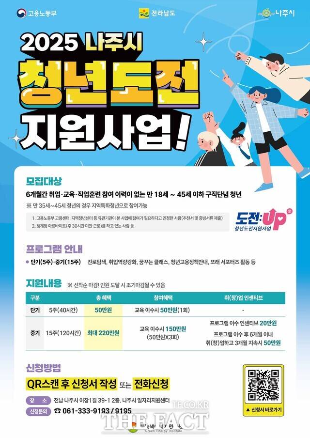 2025 나주시 청년도전지원사업 안내문/나주시