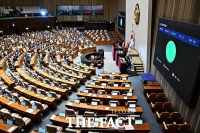  '더 센 상법 개정안' 민주당 주도로 본회의 통과...국힘은 불참 [TF사진관]