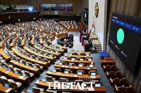  경제8단체, '더 센 상법' 통과에 
