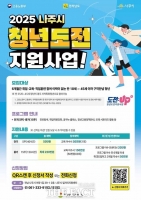  나주시, 장기 미취업 청년 대상 '청년도전 지원사업' 참여자 모집