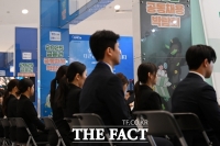  하반기 11개 업종 채용확정률 상승…여행·숙박·항공 ↑