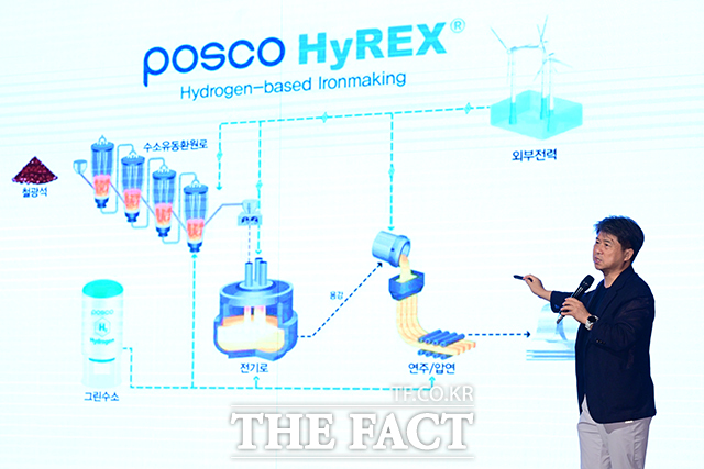안윤기 포스코경영연구원 상무가 26일 오후 서울 여의도 중소기업중앙회에서 열린 제1회 더팩트미래전략포럼에서 탈탄소 규제 논의와 국내 산업 경쟁력 강화 정책방향을 주제로 특별 강연을 하고 있다. /남윤호 기자