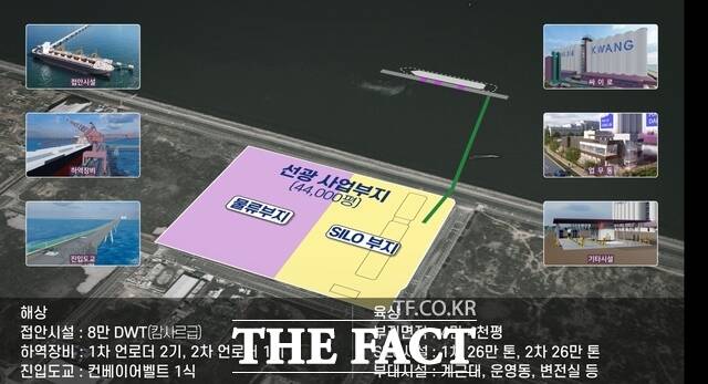 당진항 양곡부두 현황도. /당진시