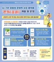  충남도교육청, 2025년 교육분야 정부혁신 우수사례 경진대회 1위