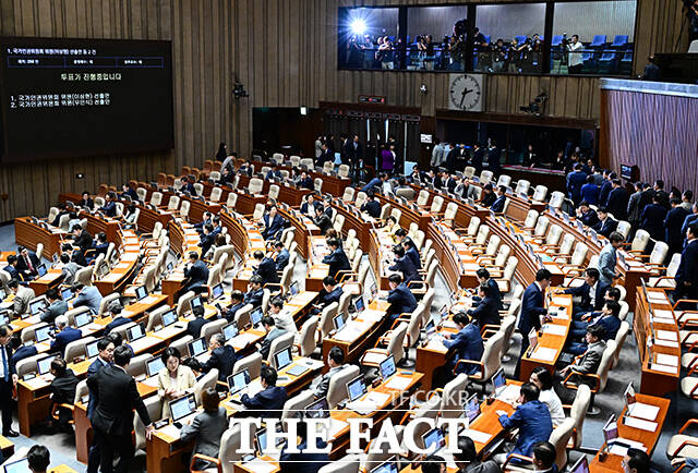 국가인권위원회 위원 이상현·우인식 선출안 투표하는 국민의힘 의원들.