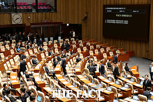 국가인권위원회 위원 이상현·우인식 선출안 투표하는 더불어민주당 의원들.