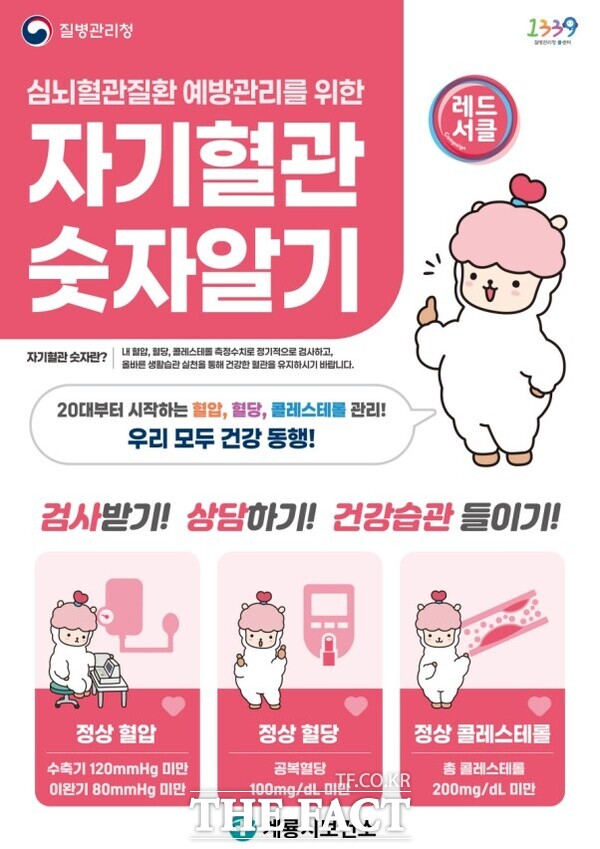 자기혈관 숫자알기 레드서클 캠페인 홍보 포스터./계룡시