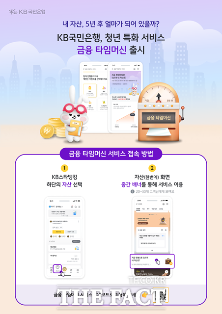 서울시는 28일 신한은행·KB국민은행·우리은행 등 주요 은행과 협력해 미래 금융·경제상황을 미리 체험할 수 있는청년 금융 타임머신 서비스를 시작한다고 밝혔다./서울시