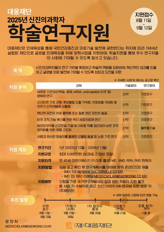 대웅재단 신진의과학자 학술연구지원사업 공모 포스터. /대웅재단