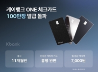  케이뱅크 ONE 체크카드, 출시 11개월 만에 발급 100만장 돌파