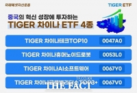  미래에셋운용 