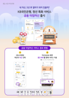  5년 후 내 소득은 얼마나…서울시, 청년 위한 '금융 타임머신'