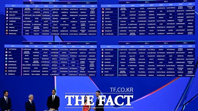 29일 펼쳐진 2025~2026 UCL 조추첨식./UEFA