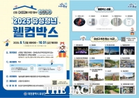  대전 유성구, 청년 정착 돕기 위한 맞춤형 ‘웰컴박스’ 제공
