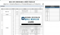  용인시, 건축허가 절차 간소화 '체크리스트' 자체 제작 