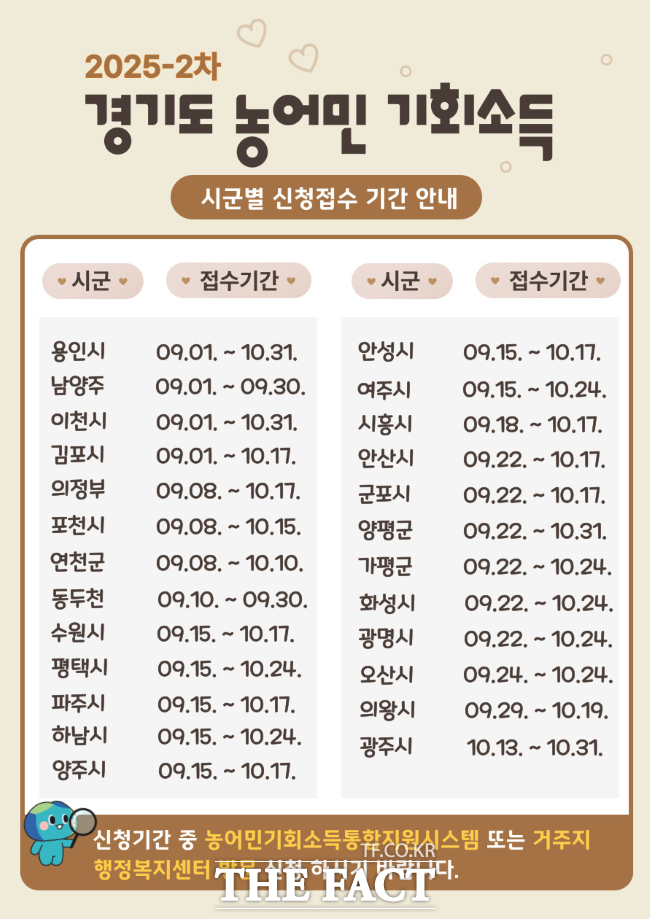 경기도 농어민 기회소득 신청.접수 기간 안내문/경기도