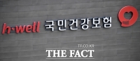  건강보험료 장기 체납자 95만명…1억이상도 900명 넘어