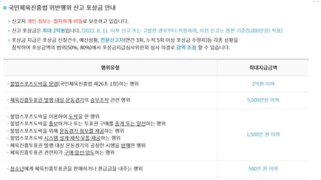 국민체육진흥법 위반해위 신고포상금 제도 안내.