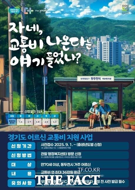 경기도가 동두천시 등에서 70세 이상 어르신을 대상으로 시범 시행하는 교통비 지원 사업의 안내 포스터 /경기도