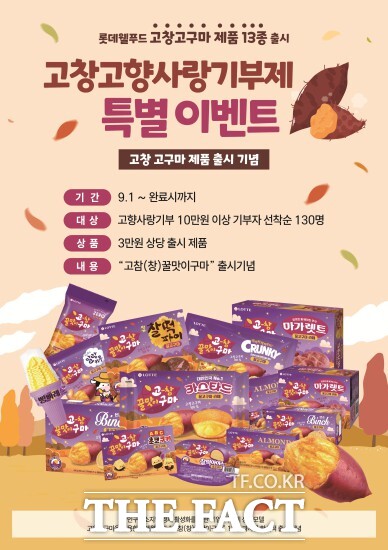 고창군이 9월 1일부터 고창사랑기부제 10만 원 이상 기부자 선착순 130명에게 3만 원 상당 고창 고구마 과자를 추가 답례품으로 증정한다. / 고창군