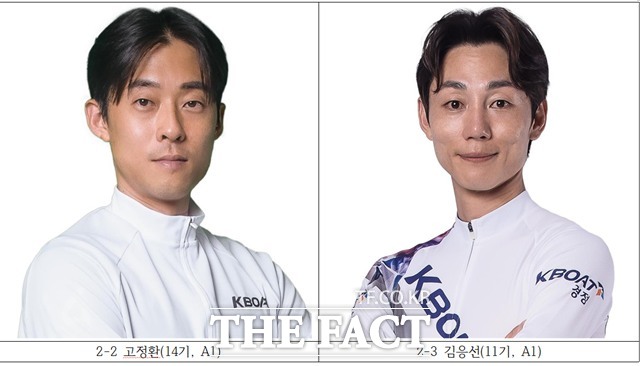 고정환(14기, A1) 김응선(11기, A1)