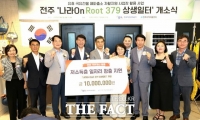  전주시, 옛 파출소 건물 청년 자활사업장으로 '탈바꿈'