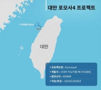  LS전선, '대만 포모사 4' 프로젝트 계약...현지 해상풍력 시장 10회 수주